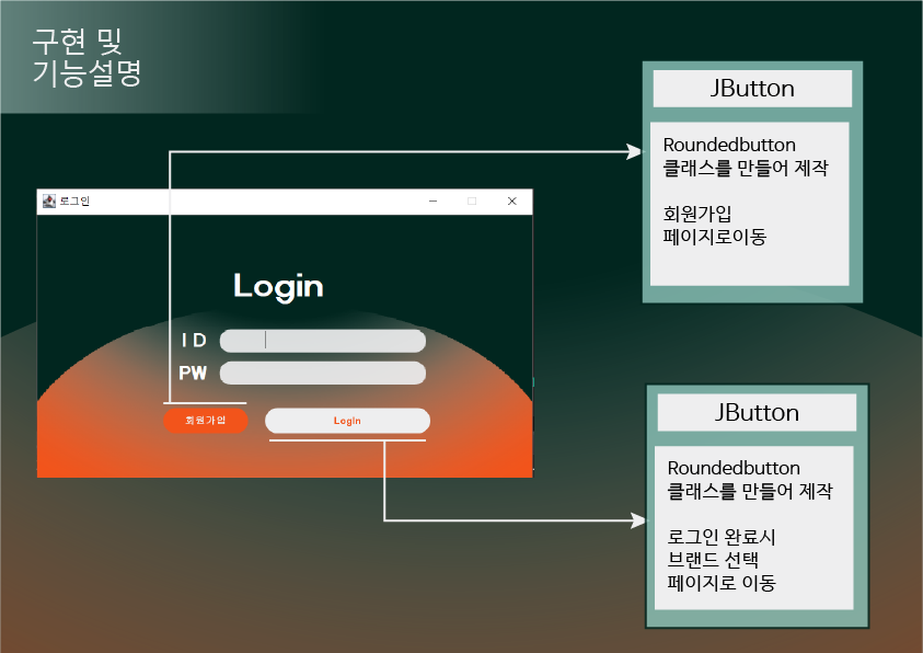 login page 이미지