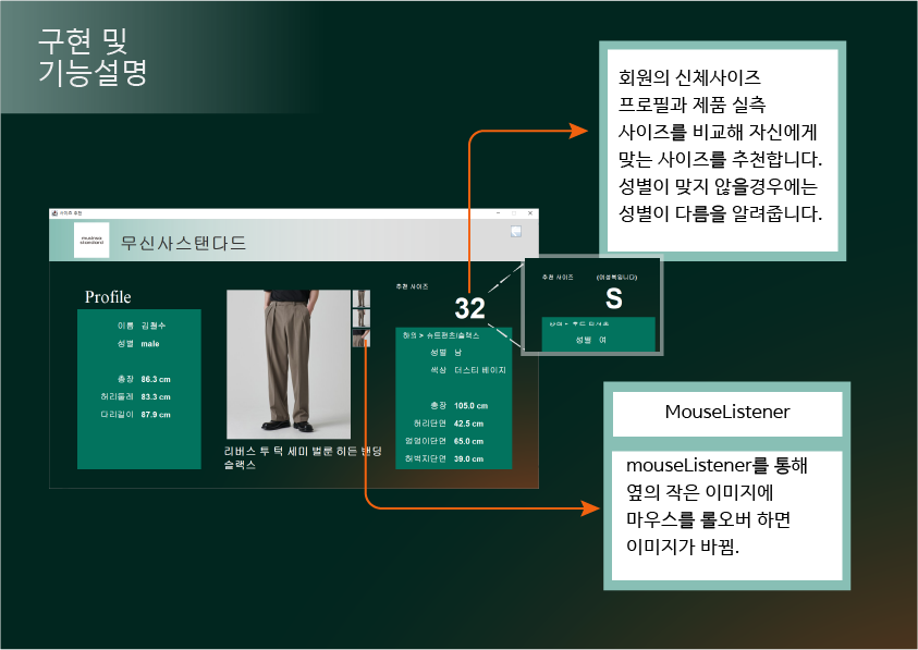 item detail page 이미지